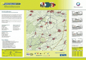 Nordic Walking Starttafel